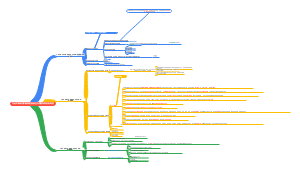 XXX新时代中国特色社会主义思想及其历史地位