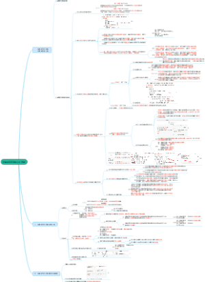 7、长期股权投资和合营安排