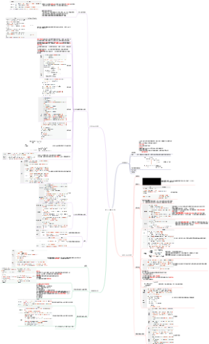第十八章 租赁