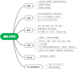 备孕暖身小妙招