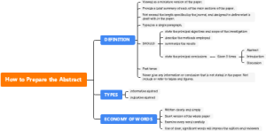How to Prepare the Abstract
