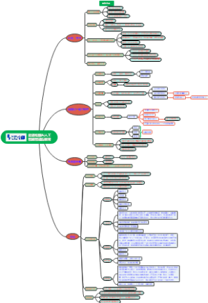 走进松鼠Ai人工智能智适应教育