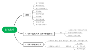 影视创作-1