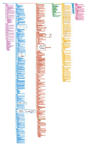 《教育教学知识与能力》