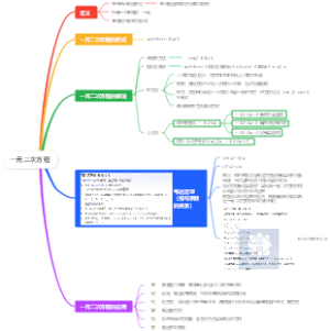 一元二次方程