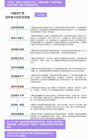 中国共产党百年奋斗的历史经验