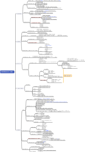 8.中学班级管理与 教师心理