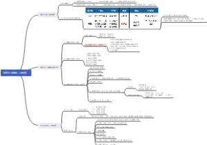 6.中学生心理辅导