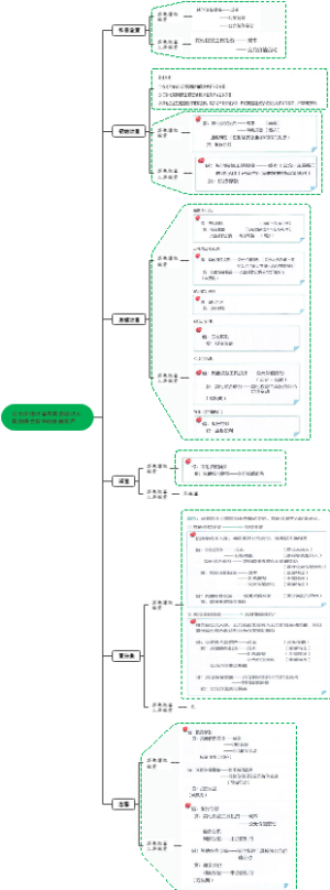 公允价值计量且其变动计入其他综合收益的金融资产