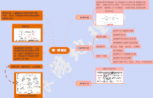 旅游地理学：第一章 绪论