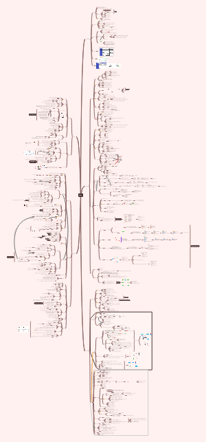 操作系统