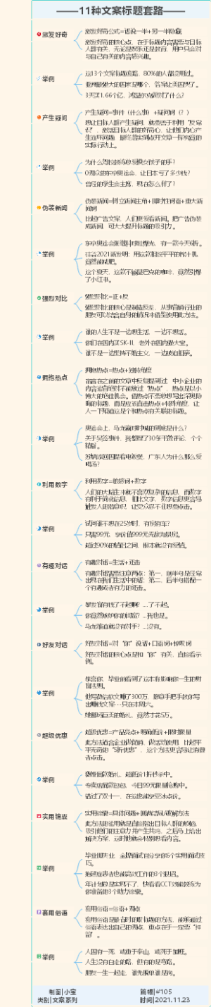 11种文案标题套路