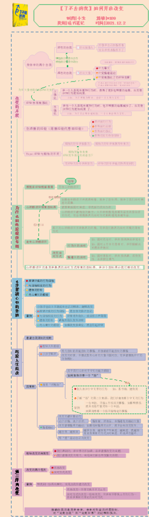 如何开启改变