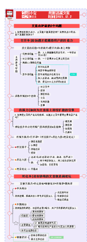 高能文案  成交篇