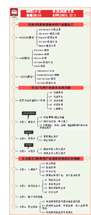 高能文案 策略篇