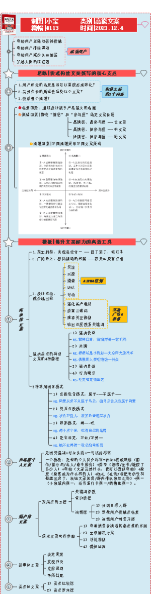 高能文案 策略篇