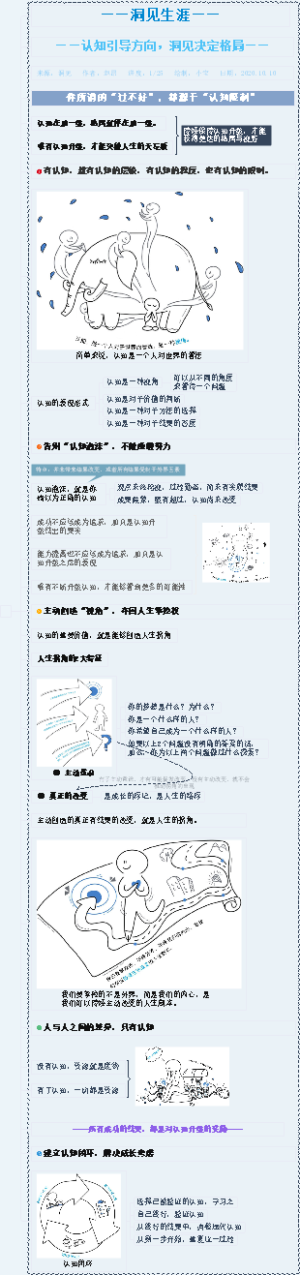 你所谓的“过不好”，都源于“认知限制”