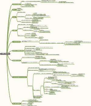 丁香妈妈  高质量睡眠课