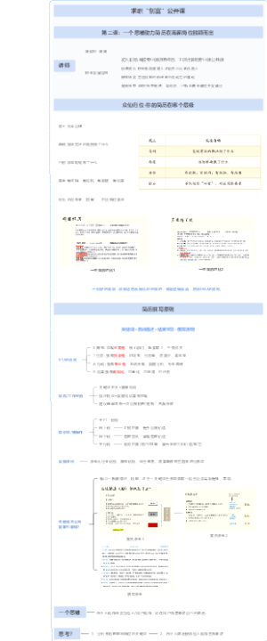 第二课：一个思维助力简历在高薪岗位脱颖而出