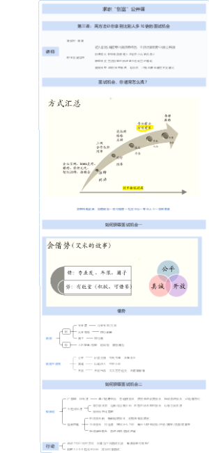 第三课：两方法让你拿到比别人多10倍的面试机会