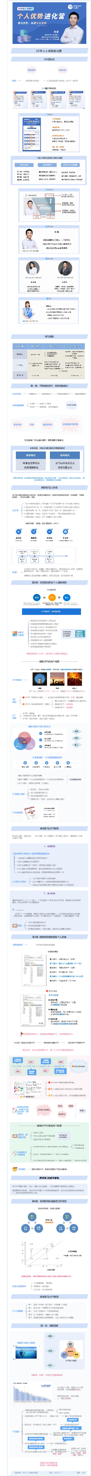 第一周内容合集 28天个人优势进化营