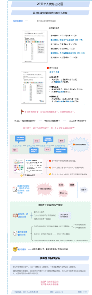 第3课：读懂优势报告指导个人发展