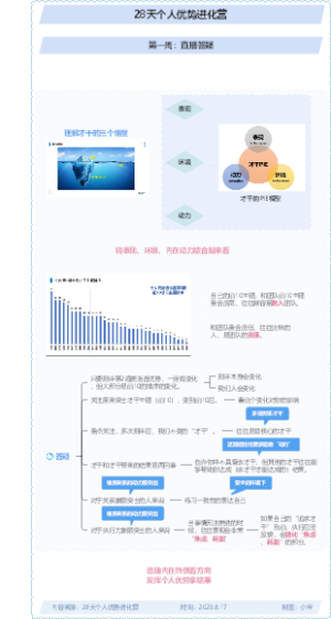 第一周：直播答疑