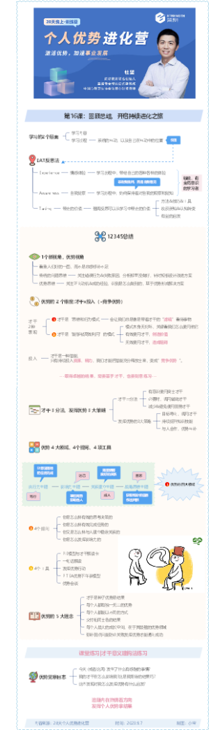 第16课：回顾总结，开启持续进化之旅