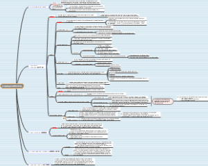 Unit9  Language and society
