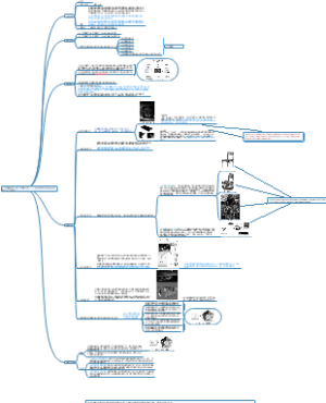 中国样式与中国方式