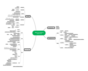 育瑞小学301班家长会_2022.11.26
