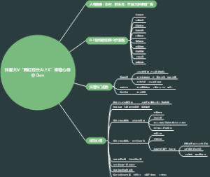 抖音大V“网红校长ALEX”心得分享@Dan