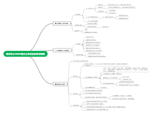 郑州中心HRBP工作梳理