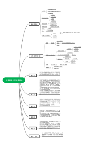 七天抖音直播运营玩法