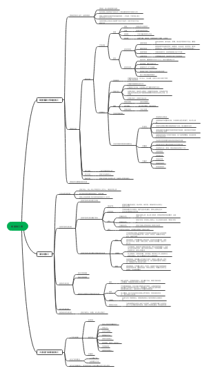 土木工程施工桩基础