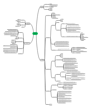 土木工程施工土方工程