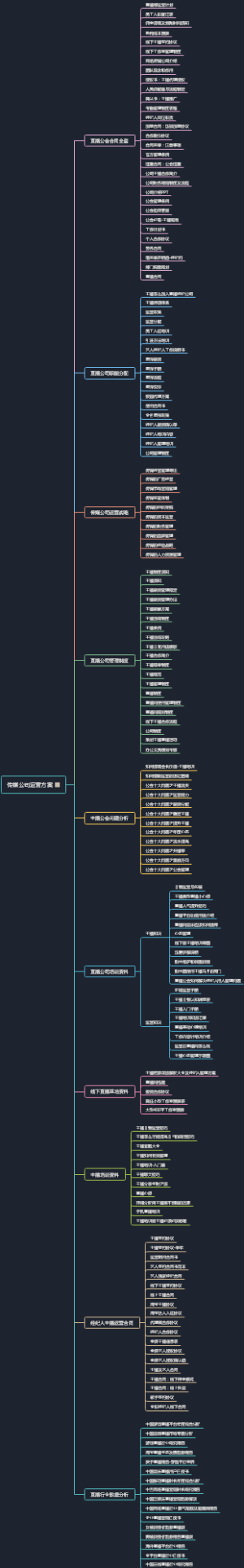 传媒公司直播基地运营方案