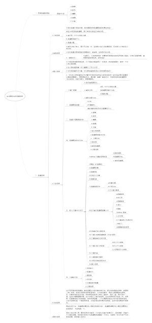 抖音直播话术