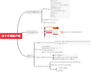 03.快手直播的开通