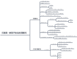 打造第一眼就不会走的直播间
