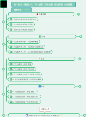 抖音直播课程，交个朋友千川投流实操