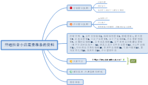 3、开通抖音小店需要准备的资料
