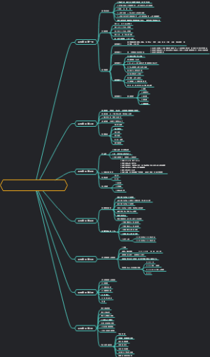 直播带货7天正价起号流程步骤，7天起号操作流程