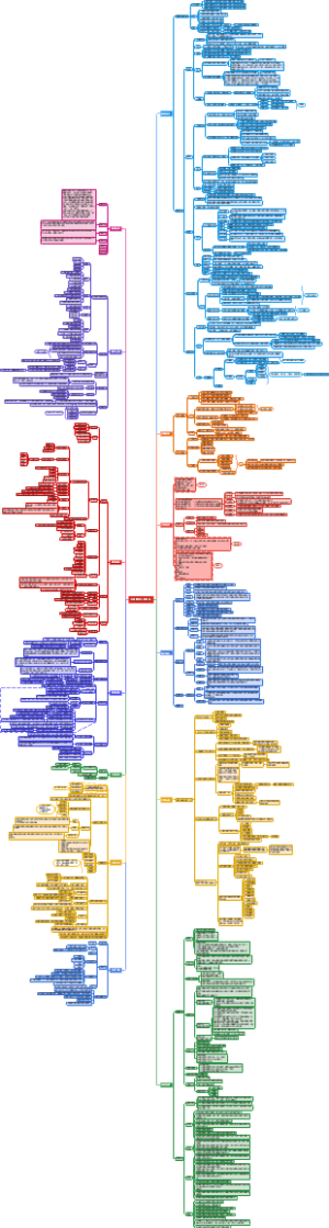 王牌主播训练营，主播培训，直播知识点