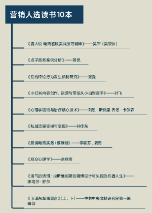 营销人选读书10本