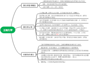 工程力学