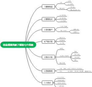 创业摆摊先要了解的七个问题