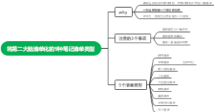 将第二大脑清单化的9种笔记清单类型