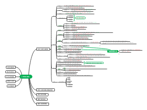 计算机基础知识