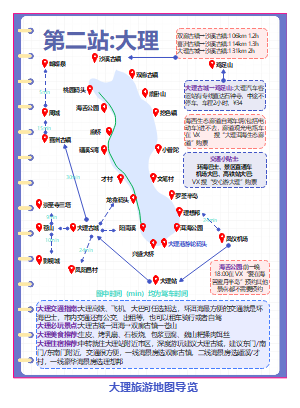 大理洱海区域旅游地图